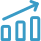 Product Performance Evaluation & Market Surveillance Systems